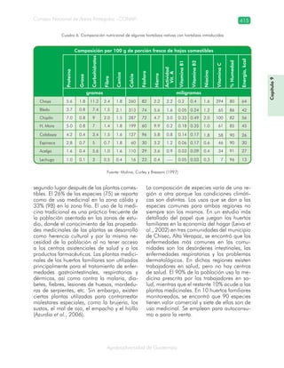 Guatemala y su Biodiversidad