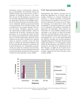 Guatemala y su Biodiversidad