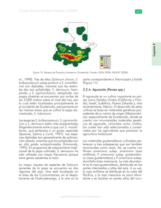 Guatemala y su Biodiversidad