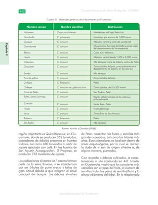 Guatemala y su Biodiversidad