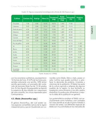 Guatemala y su Biodiversidad