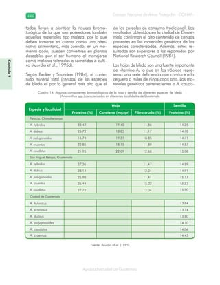 Guatemala y su Biodiversidad