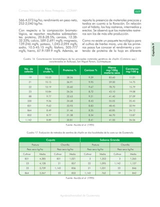 Guatemala y su Biodiversidad