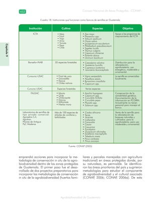 Guatemala y su Biodiversidad