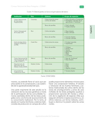 Guatemala y su Biodiversidad