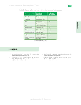 Guatemala y su Biodiversidad