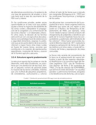 Guatemala y su Biodiversidad