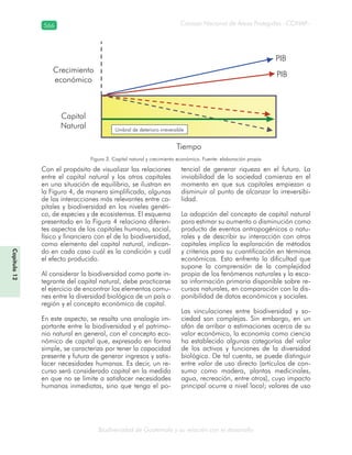 Guatemala y su Biodiversidad