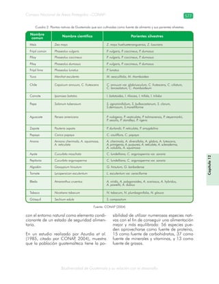 Guatemala y su Biodiversidad