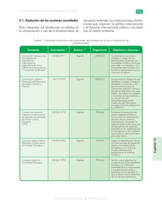 Guatemala y su Biodiversidad