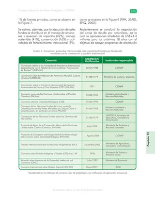 Guatemala y su Biodiversidad