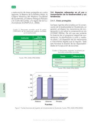 Guatemala y su Biodiversidad