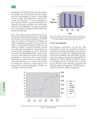 Guatemala y su Biodiversidad