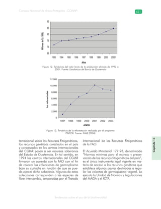 Guatemala y su Biodiversidad