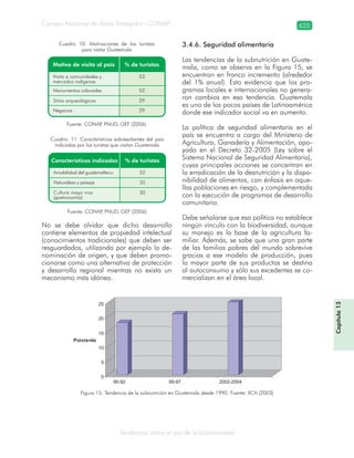 Guatemala y su Biodiversidad