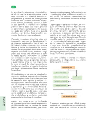 Guatemala y su Biodiversidad