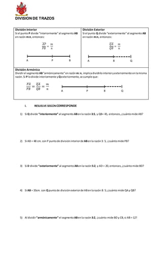 DIVISION DE TRAZOS
División Interior
Si el punto P divide “interiormente”al segmento AB
enrazón m:n, entonces:
𝐴𝑃̅̅̅̅
𝑃𝐵̅̅̅̅ =
𝑚
𝑛
División Exterior
Si el punto Q divide “exteriormente”al segmento AB
enrazón m:n, entonces:
𝑄𝐴̅̅̅̅
𝑄𝐵̅̅̅̅ =
𝑚
𝑛
División Armónica
Dividirel segmento AB“armónicamente”enrazón m: n, implicadividirlointerioryexteriormente enlamisma
razón. Si P lodivide interiormente y Qexteriormente,se cumple que:
𝑃𝐴̅̅̅̅
𝑃𝐵̅̅̅̅
=
𝑄𝐴̅̅̅̅
𝑄𝐵̅̅̅̅
=
𝑚
𝑛
I. RESUELVE SEGÚN CORRESPONDE
1) Si Q divide “interiormente” al segmentoABenla razón 3:5, y QB= 45, entonces,¿cuántomide AB?
2) Si AB = 48 cm; con P puntode divisióninteriorde ABenla razón 3: 5, ¿cuántomide PB?
3) Si D divide “exteriormente” al segmentoABenla razón 5:2, y AD = 20, entonces,¿cuánto mide BD?
4) Si AB = 33cm; con Q puntode divisiónexteriorde ABenlarazón 8: 5; ¿cuánto mide QA y QB?
5) Al dividir“armónicamente” el segmentoABenla razón 3:2, ¿cuánto mide BD y CB,si AB = 12?
A QBA BP
A BP Q
 