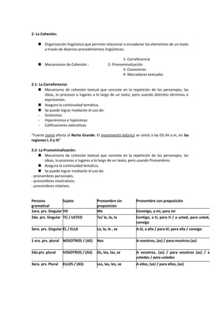 2- La Cohesión:

     Organización lingüística que permite relacionar o encadenar los elementos de un texto
      a través de diversos procedimientos lingüísticos.

                                                      1- Correferencia
     Mecanismos de Cohesión :                2- Pronominalización
                                                      3- Conectores
                                                      4- Marcadores textuales

2.1- La Correferencia:
     Mecanismo de cohesión textual que consiste en la repetición de los personajes, las
         ideas, lo procesos o lugares a lo largo de un texto, pero usando distintos términos o
         expresiones.
     Asegura la continuidad temática.
     Se puede lograr mediante el uso de:
    - Sinónimos
    - Hiperónimos e hipónimos
    - Calificaciones valorativas.

“Fuerte sismo afecta al Norte Grande. El movimiento telúrico se sintió a las 03:34 a.m, en las
regiones I, II y III”

2.2- La Pronominalización:
     Mecanismo de cohesión textual que consiste en la repetición de los personajes, las
         ideas, lo procesos o lugares a lo largo de un texto, pero usando Pronombres.
     Asegura la continuidad temática.
     Se puede lograr mediante el uso de:
- pronombres personales.
- pronombres mostrativos
- pronombres relativos.


Persona             Sujeto             Pronombre sin          Pronombre con preposición
gramatical                             preposición
1era. prs. Singular YO                 Me                     Conmigo, a mí, para mí
2da. prs. Singular TÚ / USTED          Te/ le, lo, la         Contigo, a ti, para ti / a usted, para usted,
                                                              consigo
3era. prs. Singular ÉL / ELLA          Lo, la, le , se        A él, a ella / para él, para ella / consigo

1 era. prs. plural NOSOTROS / (AS)     Nos                    A nosotros, (as) / para nosotros (as)

2da prs. plural     VOSOTROS / (AS)    Os, los, las, se       A vosotros, (as) / para vosotros (as) / a
                                                              ustedes / para ustedes
3era. prs. Plural   ELLOS / (AS)       Los, las, les, se      A ellos, (as) / para ellos, (as)
 