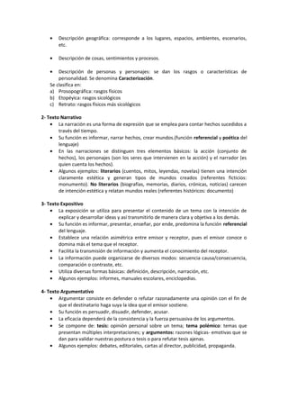 •   Descripción geográfica: corresponde a los lugares, espacios, ambientes, escenarios,
        etc.

    •   Descripción de cosas, sentimientos y procesos.

    •   Descripción de personas y personajes: se dan los rasgos o características de
        personalidad. Se denomina Caracterización.
    Se clasifica en:
    a) Prosopográfica: rasgos físicos
    b) Etopéyica: rasgos sicológicos
    c) Retrato: rasgos físicos más sicológicos

2- Texto Narrativo
    • La narración es una forma de expresión que se emplea para contar hechos sucedidos a
        través del tiempo.
    • Su función es informar, narrar hechos, crear mundos.(función referencial y poética del
        lenguaje)
    • En las narraciones se distinguen tres elementos básicos: la acción (conjunto de
        hechos), los personajes (son los seres que intervienen en la acción) y el narrador (es
        quien cuenta los hechos).
    • Algunos ejemplos: literarios (cuentos, mitos, leyendas, novelas) tienen una intención
        claramente estética y generan tipos de mundos creados (referentes ficticios:
        monumento). No literarios (biografías, memorias, diarios, crónicas, noticias) carecen
        de intención estética y relatan mundos reales (referentes históricos: documento)

3- Texto Expositivo
    • La exposición se utiliza para presentar el contenido de un tema con la intención de
        explicar y desarrollar ideas y así transmitirlo de manera clara y objetiva a los demás.
    • Su función es informar, presentar, enseñar, por ende, predomina la función referencial
        del lenguaje.
    • Establece una relación asimétrica entre emisor y receptor, pues el emisor conoce o
        domina más el tema que el receptor.
    • Facilita la transmisión de información y aumenta el conocimiento del receptor.
    • La información puede organizarse de diversos modos: secuencia causa/consecuencia,
        comparación o contraste, etc.
    • Utiliza diversas formas básicas: definición, descripción, narración, etc.
    • Algunos ejemplos: informes, manuales escolares, enciclopedias.

4- Texto Argumentativo
    • Argumentar consiste en defender o refutar razonadamente una opinión con el fin de
        que el destinatario haga suya la idea que el emisor sostiene.
    • Su función es persuadir, disuadir, defender, acusar.
    • La eficacia dependerá de la consistencia y la fuerza persuasiva de los argumentos.
    • Se compone de: tesis: opinión personal sobre un tema; tema polémico: temas que
        presentan múltiples interpretaciones; y argumentos: razones lógicas- emotivas que se
        dan para validar nuestras postura o tesis o para refutar tesis ajenas.
    • Algunos ejemplos: debates, editoriales, cartas al director, publicidad, propaganda.
 