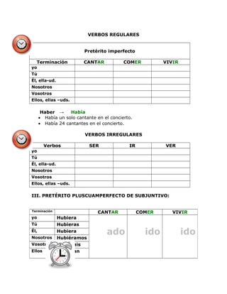 VERBOS REGULARES
Pretérito imperfecto
Terminación CANTAR COMER VIVIR
yo
Tú
Él, ella-ud.
Nosotros
Vosotros
Ellos, ellas –uds.
Haber → Había
• Había un solo cantante en el concierto.
• Había 24 cantantes en el concierto.
VERBOS IRREGULARES
Verbos SER IR VER
yo
Tú
Él, ella-ud.
Nosotros
Vosotros
Ellos, ellas –uds.
III. PRETÉRITO PLUSCUAMPERFECTO DE SUBJUNTIVO:
Terminación
CANTAR COMER VIVIR
yo Hubiera
ado ido ido
Tú Hubieras
Él, Hubiera
Nosotros Hubiéramos
Vosotros Hubierais
Ellos Hubieran
 