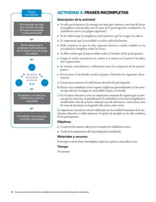 Frases                          aCtividad 3: Frases inComPLetas
               incompletas
                                                  Descripción de la actividad
         Se le entrega una hoja                   •	 A	cada	participante	se	le	entrega	una	hoja	que	contiene	una	lista	de	frases	
         que contiene una lista                      incompletas relacionadas con el tema de la participación estudiantil y la
         de frases incompletas                       ciudadanía activa (ver página siguiente).
          a cada participante
                                                  •	 Se	les	solicita	que	la	completen	con	lo	primero	que	les	venga	a	la	cabeza.	
                                                  •	 Es	importante	que	la	actividad	se	realice	individualmente.	
          Se les solicita que la                  •	 Debe	 insistirse	 en	 que	 no	 hay	 repuestas	 buenas	 o	 malas;	 también	 en	 la	
       completen individualmente                     necesidad de completar todas las frases.
      con lo primero que les venga
               a la cabeza                        •	 Se	debe	señalar	que	la	hoja	no	debe	incluir	el	nombre	de	los	participantes.	
                                                  •	 Luego	se	realiza	una	puesta	en	común	y	se	anotan	en	la	pizarra	las	ideas	
                                                     más importantes.
                                                  •	 Se	señalan	coincidencias	y	diferencias	entre	las	respuestas	de	los	partici-
                                                     pantes.
                 Se realiza                       •	 En	el	cierre,	el	facilitador	ayuda	al	grupo	a	formular	las	siguientes	ideas-
                una puesta                           síntesis:
                en común
                                                  a) Las personas menores de edad tienen derechos de participación.
                                                  b) Ejercer una ciudadanía activa supone implicarse personalmente en los asun-
                                                     tos que afectan al colegio, la comunidad, el país y el mundo.
       Se señalan coincidencias                   c) En el centro educativo existe un importante conjunto de espacios que se pres-
        y diferencias entre las                      tan para la vivencia y el aprendizaje de la ciudadanía activa (área de gobiernos
              respuestas                             estudiantiles, área de servicio comunal, área de relaciones y convivencia, área
                                                     de toma de decisiones en la gestión del centro, entre otras).
                                                  Es importante vincular la síntesis elaborada con la realidad inmediata de la ins-
                                                  titución educativa; se debe promover el aporte de ejemplos en la vida cotidiana
      El facilitador ayuda al grupo               de los participantes.
         a formular una síntesis
                                                  Objetivos
                                                  •	 Construir	de	manera	colectiva	el	concepto	de	ciudadanía	activa.	
                                                  •	 Analizar	la	importancia	de	la	participación	estudiantil.	
                                                  Materiales y recursos
                                                  Fotocopias con las frases incompletas, lapiceros, pizarra, marcador o tiza.
                                                  Tiempo
                                                  35 minutos




44 Guía para la promoción de la ciudadanía activa en centros de educación secundaria
 