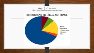 Redação – Prof. João Mendonça
Blog - http://profjcmendonca.blogspot.com
 