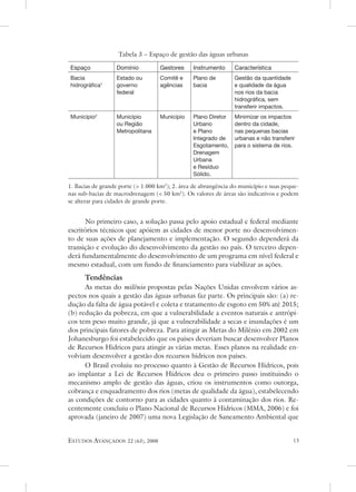 tabela 3 – espaço de gestão das águas urbanas

Espaço             Domínio              Gestores    Instrumento     Característica
Bacia              Estado ou            Comitê e    Plano de        Gestão da quantidade
hidrográfica1      governo              agências    bacia           e qualidade da água
                   federal                                          nos rios da bacia
                                                                    hidrográfica, sem
                                                                    transferir impactos.
Município2         Município            Município   Plano Diretor   Minimizar os impactos
                   ou Região                        Urbano          dentro da cidade,
                   Metropolitana                    e Plano         nas pequenas bacias
                                                    Integrado de    urbanas e não transferir
                                                    Esgotamento,    para o sistema de rios.
                                                    Drenagem
                                                    Urbana
                                                    e Resíduo
                                                    Sólido.

1. Bacias de grande porte ( 1.000 km2); 2. área de abrangência do município e suas peque-
nas sub-bacias de macrodrenagem ( 50 km2). os valores de áreas são indicativos e podem
se alterar para cidades de grande porte.


      no primeiro caso, a solução passa pelo apoio estadual e federal mediante
escritórios técnicos que apóiem as cidades de menor porte no desenvolvimen-
to de suas ações de planejamento e implementação. o segundo dependerá da
transição e evolução do desenvolvimento da gestão no país. o terceiro depen-
derá fundamentalmente do desenvolvimento de um programa em nível federal e
mesmo estadual, com um fundo de financiamento para viabilizar as ações.
      Tendências
      as metas do milênio propostas pelas nações unidas envolvem vários as-
pectos nos quais a gestão das águas urbanas faz parte. os principais são: (a) re-
dução da falta de água potável e coleta e tratamento de esgoto em 50% até 2015;
(b) redução da pobreza, em que a vulnerabilidade a eventos naturais e antrópi-
cos tem peso muito grande, já que a vulnerabilidade a secas e inundações é um
dos principais fatores de pobreza. Para atingir as Metas do Milênio em 2002 em
Johanesburgo foi estabelecido que os países deveriam buscar desenvolver Planos
de Recursos Hídricos para atingir as várias metas. esses planos na realidade en-
volviam desenvolver a gestão dos recursos hídricos nos países.
      o Brasil evoluiu no processo quanto à Gestão de Recursos Hídricos, pois
ao implantar a Lei de Recursos Hídricos deu o primeiro passo instituindo o
mecanismo amplo de gestão das águas, criou os instrumentos como outorga,
cobrança e enquadramento dos rios (metas de qualidade da água), estabelecendo
as condições de contorno para as cidades quanto à contaminação dos rios. Re-
centemente concluiu o Plano nacional de Recursos Hídricos (MMa, 2006) e foi
aprovada (janeiro de 2007) uma nova Legislação de saneamento ambiental que


estudos avançados       22 (63), 2008                                                      
 