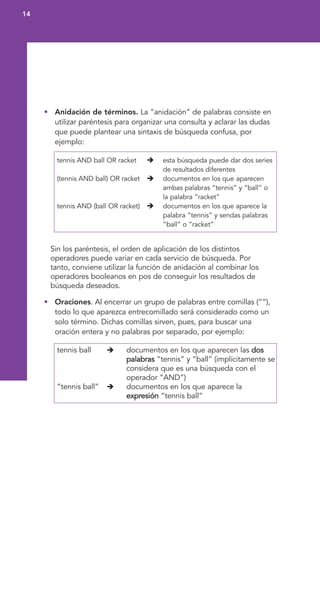 • Anidación de términos. La “anidación” de palabras consiste en
utilizar paréntesis para organizar una consulta y aclarar las dudas
que puede plantear una sintaxis de búsqueda confusa, por
ejemplo:
tennis AND ball OR racket esta búsqueda puede dar dos series
de resultados diferentes
(tennis AND ball) OR racket documentos en los que aparecen
ambas palabras “tennis” y “ball” o
la palabra “racket”
tennis AND (ball OR racket) documentos en los que aparece la
palabra “tennis” y sendas palabras
“ball” o “racket”
Sin los paréntesis, el orden de aplicación de los distintos
operadores puede variar en cada servicio de búsqueda. Por
tanto, conviene utilizar la función de anidación al combinar los
operadores booleanos en pos de conseguir los resultados de
búsqueda deseados.
• Oraciones. Al encerrar un grupo de palabras entre comillas (“”),
todo lo que aparezca entrecomillado será considerado como un
solo término. Dichas comillas sirven, pues, para buscar una
oración entera y no palabras por separado, por ejemplo:
tennis ball documentos en los que aparecen las dos
palabras “tennis” y “ball” (implícitamente se
considera que es una búsqueda con el
operador “AND”)
“tennis ball” documentos en los que aparece la
expresión “tennis ball”
14
 