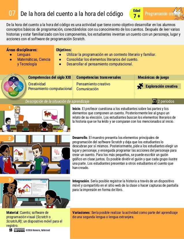 Guia De Actividades Tecnocreativas Para L S Nin S Del Siglo Xxi