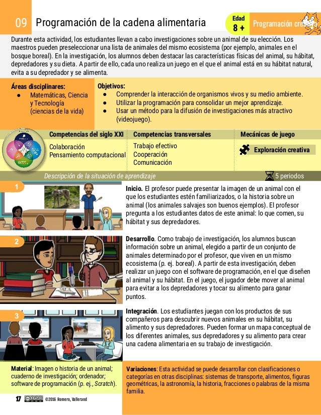 Guia De Actividades Tecnocreativas Para L S Nin S Del Siglo Xxi