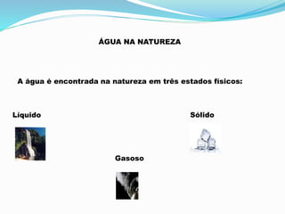 ÁGUA NA NATUREZA 
A água é encontrada na natureza em três estados físicos: 
Líquido Sólido 
Gasoso 
 