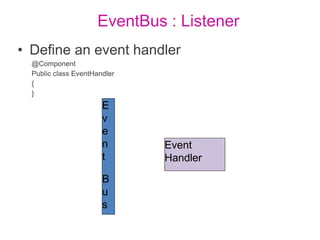 Event Bus Java Guava’s Event Bus | PPTX