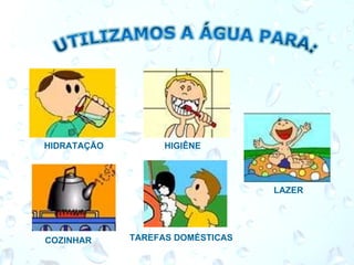 HIDRATAÇÃO HIGIÊNE COZINHAR TAREFAS DOMÉSTICAS LAZER 