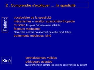 2 . Comprendre s’expliquer …..la spasticité   vocabulaire de la spasticité   mécanismes  et  relation spasticité/orthopédie muscles   les plus fréquemment atteints facteurs modulants Caractère normal ou anormal de cette modulation traitements médicaux ,kiné connaissances valides   pédagogie adaptée  Qui prennent en compte les savoirs et croyances du patient Patient Kiné 