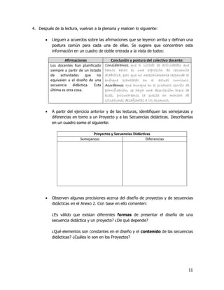 4. Después de la lectura, vuelvan a la plenaria y realicen lo siguiente:

          Lleguen a acuerdos sobre las afirmaciones que se leyeron arriba y definan una
           postura común para cada una de ellas. Se sugiere que concentren esta
           información en un cuadro de doble entrada a la vista de todos:

                    Afirmaciones                Conclusión y postura del colectivo docente:
           Los docentes han planificado     Consideramos que el listado de actividades que
           siempre a partir de un listado   hemos hecho es una expresión de secuencia
           de actividades que no            didáctica, pero que no necesariamente responde al
           equivalen a el diseño de una     enfoque planteado en el actual currículo.
           secuencia didáctica. Esta        Acordamos que aunque en el producto escrito de
           última es otra cosa.             planificación, se haga una descripción breve de
                                            ellas; procuraremos la puesta en marcha de
                                            situaciones desafiantes a los alumnos.

          A partir del ejercicio anterior y de las lecturas, identifiquen las semejanzas y
           diferencias en torno a un Proyecto y a las Secuencias didácticas. Descríbanlas
           en un cuadro como el siguiente:

                                   Proyectos y Secuencias Didácticas
                            Semejanzas                           Diferencias




          Observen algunas precisiones acerca del diseño de proyectos y de secuencias
           didácticas en el Anexo 2. Con base en ello comenten:

           ¿Es válido que existan diferentes formas de presentar el diseño de una
           secuencia didáctica y un proyecto? ¿De qué depende?

           ¿Qué elementos son constantes en el diseño y el contenido de las secuencias
           didácticas? ¿Cuáles lo son en los Proyectos?




                                                                                            11
 