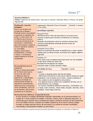 Anexo 314
     Secuencia didáctica 1
     Fuente: Programas de estudio 2011. Guía para el maestro. Educación Básica. Primaria. 3er grado.
     Pag.442-445.




     Las secuencias didácticas y proyectos que aquí se presentan solamente son ejemplos, no constituyen un “deber ser”.
14



                                                                                                                     22
 