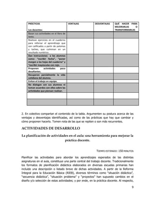 PRÁCTICAS                              VENTAJAS       DESVENTAJAS     QUÉ HACER PARA
                                                                           MEJORARLAS     O
     Los docentes:                                                         TRANSFORMARLAS
     Basan sus actividades en el libro de
     texto.
     Realizan ejercicios en el cuaderno
     para reforzar el aprendizaje que
     son calificados a partir de palomas
     y taches, que culminan en un
     resultado numérico.
     Dan instrucciones a los alumnos
     como: “escribir fecha”, “poner
     margen a las hojas del cuaderno” y
     “escribir mayúsculas con rojo.
     Proponen       actividades     poco
     desafiantes.
     Recuperan parcialmente la vida
     cotidiana del alumno.
     Evitan el trabajo en equipo.
     No dialogan con sus alumnos ni
     toman acuerdos con ellos sobre las
     actividades que piensan realizar.




2. En colectivo compartan el contenido de la tabla. Argumenten su postura acerca de las
ventajas y desventajas identificadas, así como de las prácticas que hay que cambiar y
cómo proponen hacerlo. Tomen nota de las que se repiten o son más recurrentes.

ACTIVIDADES DE DESARROLLO

La planificación de actividades en el aula: una herramienta para mejorar la
                             práctica docente.


                                                            TIEMPO ESTIMADO: 150 MINUTOS

Planificar las actividades para abordar los aprendizajes esperados de las distintas
asignaturas en el aula, constituye una parte central del trabajo docente. Tradicionalmente
los formatos de planificación didáctica elaborados en diversas escuelas primarias han
incluido una descripción o listado breve de dichas actividades. A partir de la Reforma
Integral para la Educación Básica (RIEB), diversos términos como “situación didáctica”,
“secuencia didáctica”, “situación problema” y “proyectos” han supuesto cambios en el
diseño y/o selección de estas actividades; y por ende, en la práctica docente. Al respecto,

                                                                                         9
 