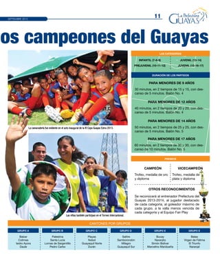 11OCTUBRE2012
11SEPTIEMBRE 2013
los campeones del Guayas
La camaradería fue evidente en el acto inaugural de la III Copa Guayas Extra 2013.
Las niñas también participan en el Torneo Intercantonal.
GRUPO B GRUPO C GRUPO D GRUPO E GRUPO E
LAS CATEGORÍAS
PREMIOS
DURACIÓN DE LOS PARTIDOS
GRUPO A
Balzar
Colimes
Isidro Ayora
Daule
Salitre
Samborondón
Milagro
Guayaquil Sur
Palestina
Santa Lucía
Lomas de Sargentillo
Pedro Carbo
Bucay
Naranjito
Simón Bolívar
Marcelino Maridueña
Playas
Nobol
Guayaquil Norte
Durán
Balao
Virgen de Fátima
El Triunfo
Naranjal
INFANTIL (7-8-9)
PARA MENORES DE 9 AÑOS
CAMPEÓN
OTROS RECONOCIMIENTOS
VICECAMPEÓN
JUVENIL (13-14)
30 minutos, en 2 tiempos de 15 y 15, con des-
canso de 5 minutos. Balón No. 4
Trofeo, medalla de oro
y diploma
Trofeo, medalla de
plata y diploma
PREJUVENIL (10-11-12) JUVENIL (15-16-17)
PARA MENORES DE 12 AÑOS
40 minutos, en 2 tiempos de 20 y 20, con des-
canso de 5 minutos. Balón No. 4
PARA MENORES DE 14 AÑOS
50 minutos, en 2 tiempos de 25 y 25, con des-
canso de 5 minutos. Balón No. 5
PARA MENORES DE 17 AÑOS
60 minutos, en 2 tiempos de 30 y 30, con des-
canso de 10 minutos. Balón No. 5
Se reconocerá al entrenador Prefectura del
Guayas 2013-2014, al jugador destacado
de cada categoría, al goleador máximo de
cada grupo, a la valla menos vencida de
cada categoría y al Equipo Fair Play
CANTONES POR GRUPOS
 