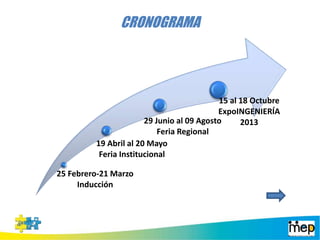 25 Febrero-21 Marzo
Inducción
19 Abril al 20 Mayo
Feria Institucional
29 Junio al 09 Agosto
Feria Regional
15 al 18 Octubre
ExpoINGENIERÍA
2013
CRONOGRAMA
 