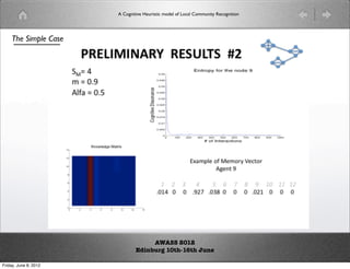 A Cognitive Heuristic model of Local Community Recognition




    The Simple Case




                                    AWASS 2012
                               Edinburg 10th-16th June

Friday, June 8, 2012
 