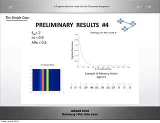 A Cognitive Heuristic model of Local Community Recognition




    The Simple Case




                                    AWASS 2012
                               Edinburg 10th-16th June

Friday, June 8, 2012
 