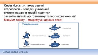 Видавництво «Ранок»
Серія «Let’s...» ламає звичні
стереотипи – завдяки унікальній
системі подання теорії і практики
засвоїти англійську граматику тепер зможе кожний!
Мінімум тексту – максимум наочних опор!
 