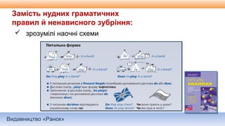 Видавництво «Ранок»
Замість нудних граматичних
правил й ненависного зубріння:
 зрозумілі наочні схеми
 