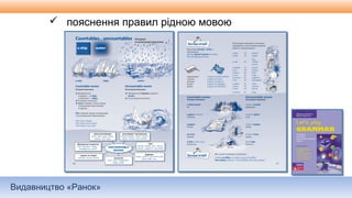 Видавництво «Ранок»
 пояснення правил рідною мовою
 