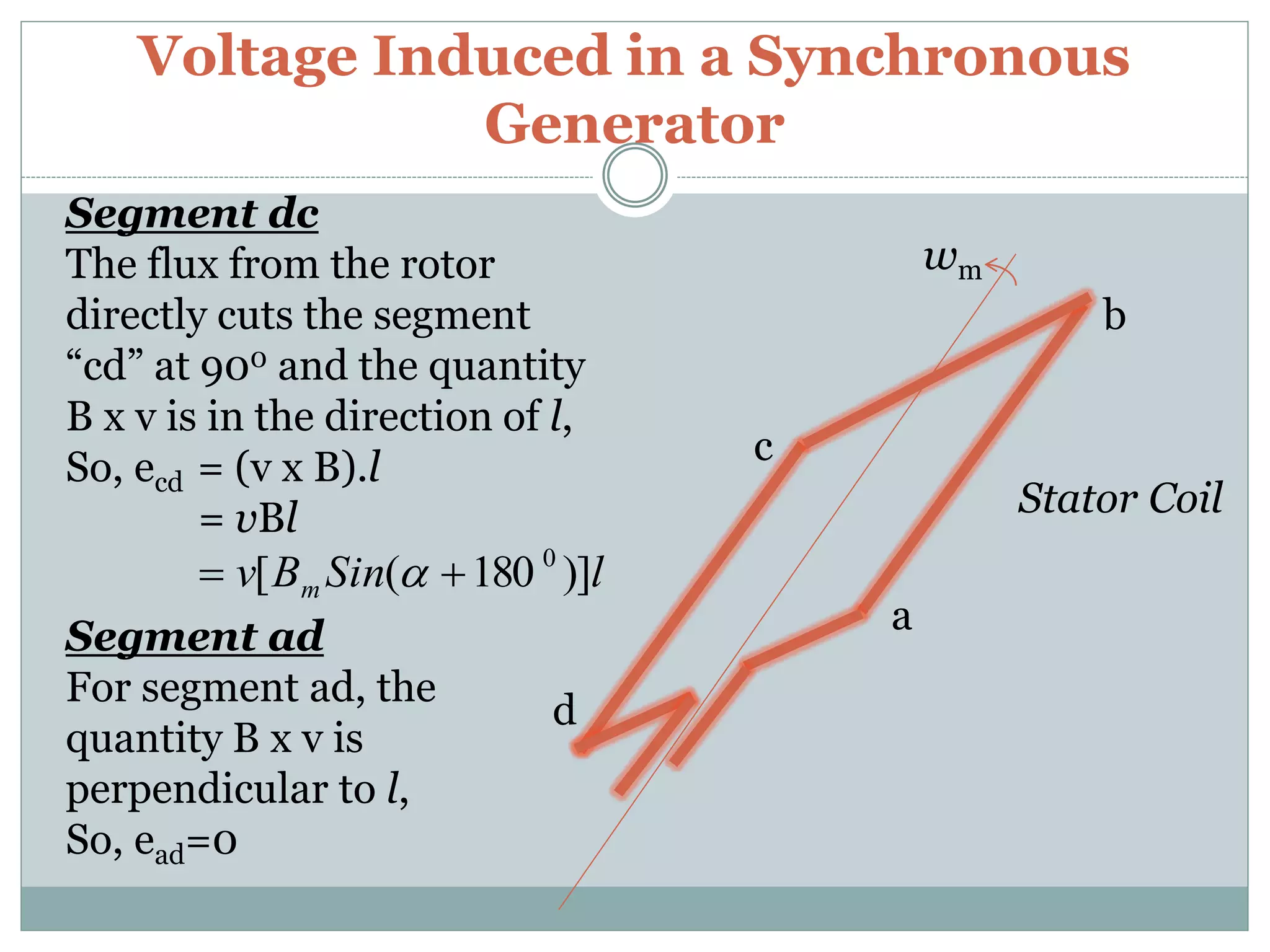 Voltage Induced in a Synchronous
Generator
a
b
c
d
wm
Stator Coil
Segment dc
The flux from the rotor
directly cuts the segment
“cd” at 900 and the quantity
B x v is in the direction of l,
So, ecd = (v x B).l
= vBl
lSinBv m )]180([ 0
 
Segment ad
For segment ad, the
quantity B x v is
perpendicular to l,
So, ead=0
 