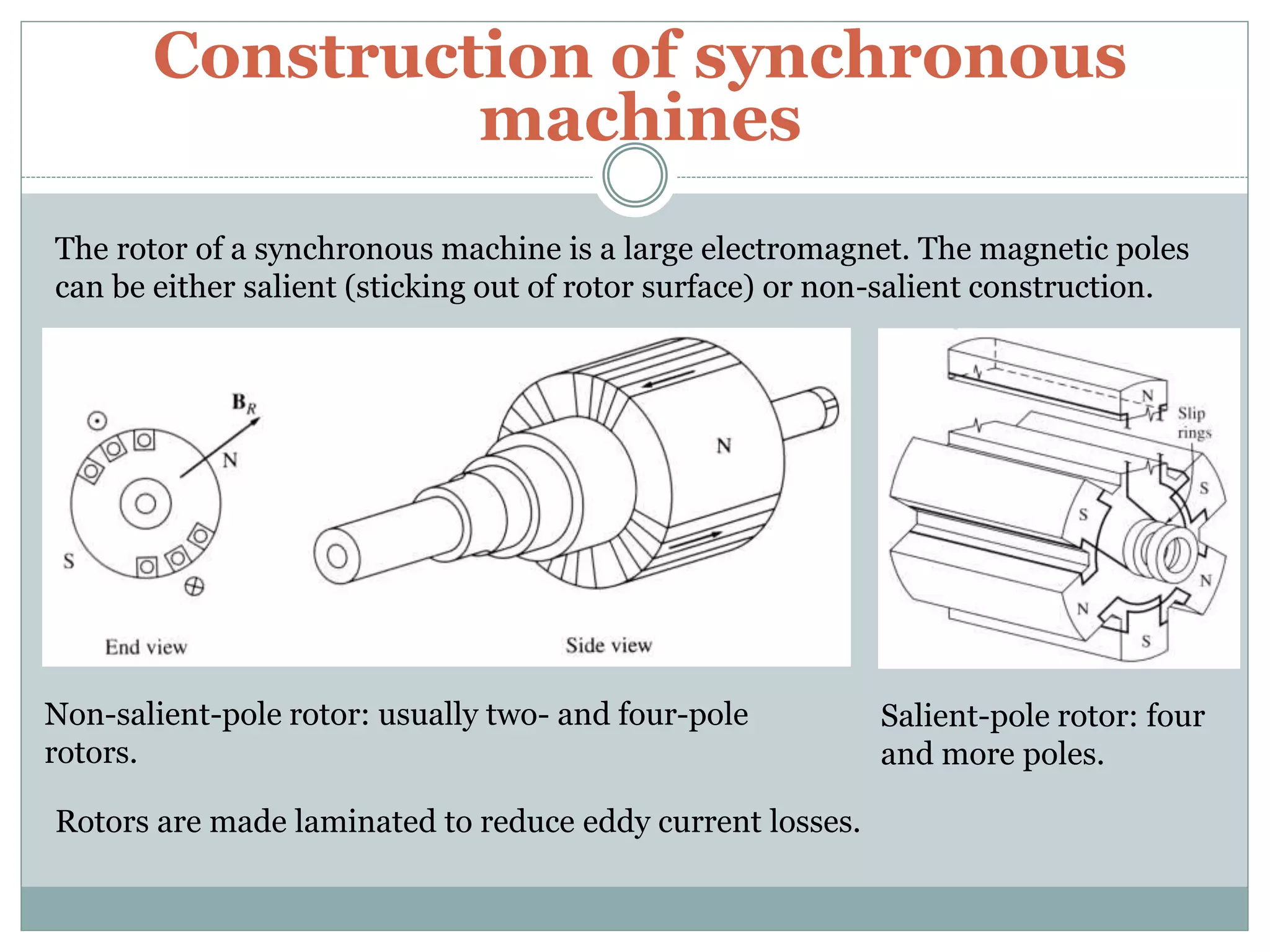 Construction of synchronous
machines
The rotor of a synchronous machine is a large electromagnet. The magnetic poles
can be either salient (sticking out of rotor surface) or non-salient construction.
Non-salient-pole rotor: usually two- and four-pole
rotors.
Salient-pole rotor: four
and more poles.
Rotors are made laminated to reduce eddy current losses.
 