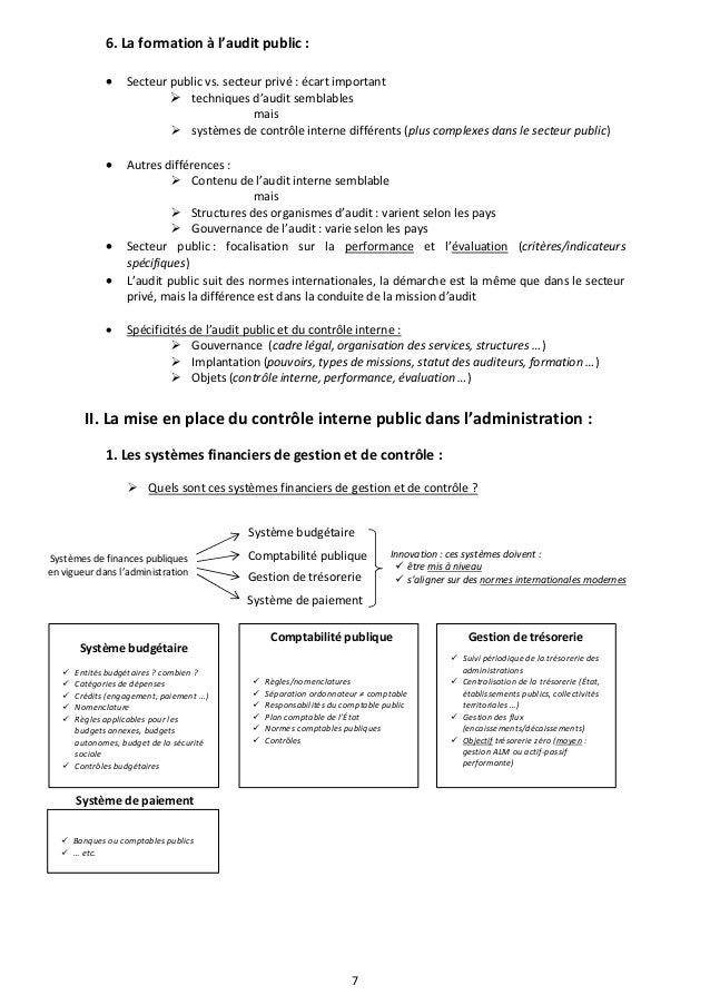 Audit Public Telechargeable Sur Www Coursdefsjes Com