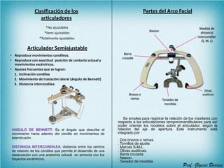 guc3ada-rc3a0pida-de-montaje-de-articuladores-semiajustables-3.pdf
