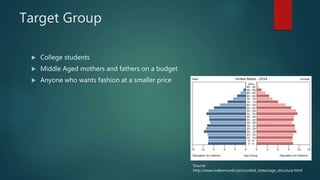 Target Group
 College students
 Middle Aged mothers and fathers on a budget
 Anyone who wants fashion at a smaller price
Source:
http://www.indexmundi.com/united_states/age_structure.html
 