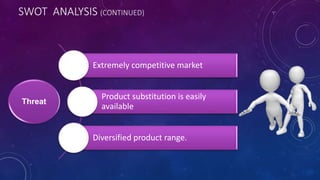 SWOT ANALYSIS (CONTINUED)
Threat
Extremely competitive market
Product substitution is easily
available
Diversified product range.
 